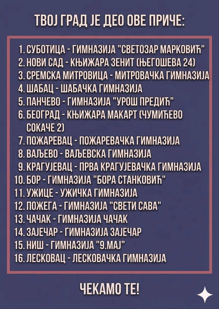 Ilustracija za tekst Prvi Nacionalni humanitarni sajam knjiga u organizaciji srednjoškolaca Srbije