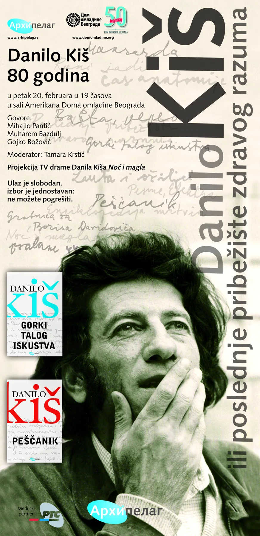 Danilo Kiš, 80 godina